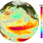 What is the El Niño? What is the El Niño?