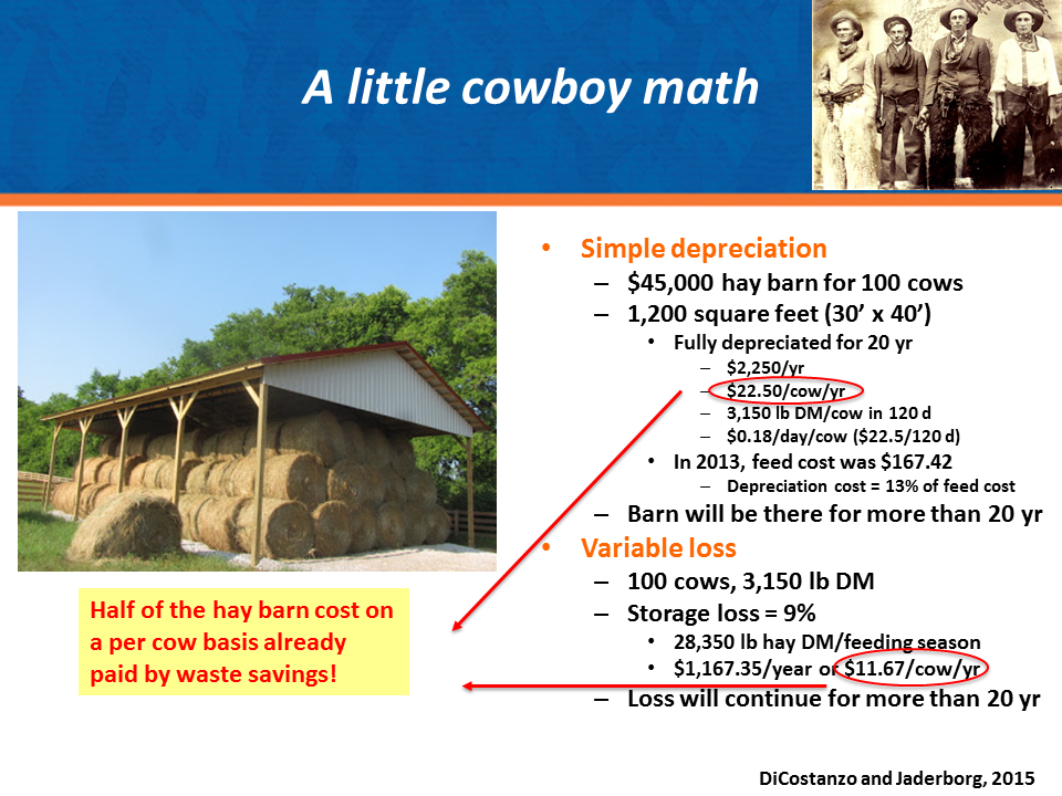 Nicoals DiLorenzo did some "Cowboy Math" that showed how investing in hay barns can improve efficiency through storage waste reduction at the 2015 NW FL Beef Conference.