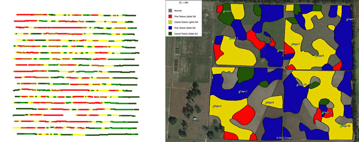 Fig 2. Example of real-time soil electrical conductivity (EC) mapping (left) and the post-process data converted into a zone map ready for variable rate applications (right), based on EC, pH and organic matter mapping.  Photo credit:  Cheryl Mackowiak