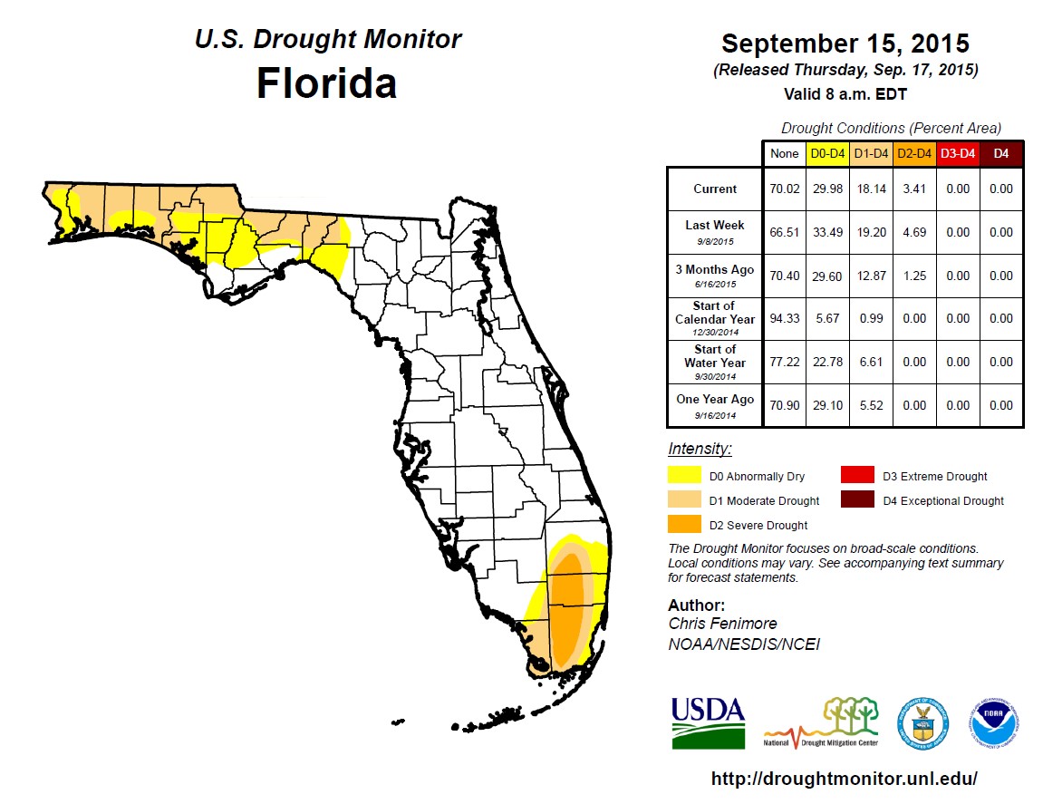 Figure 1. Moisture conditions in Florida as of September 1, 2015. 