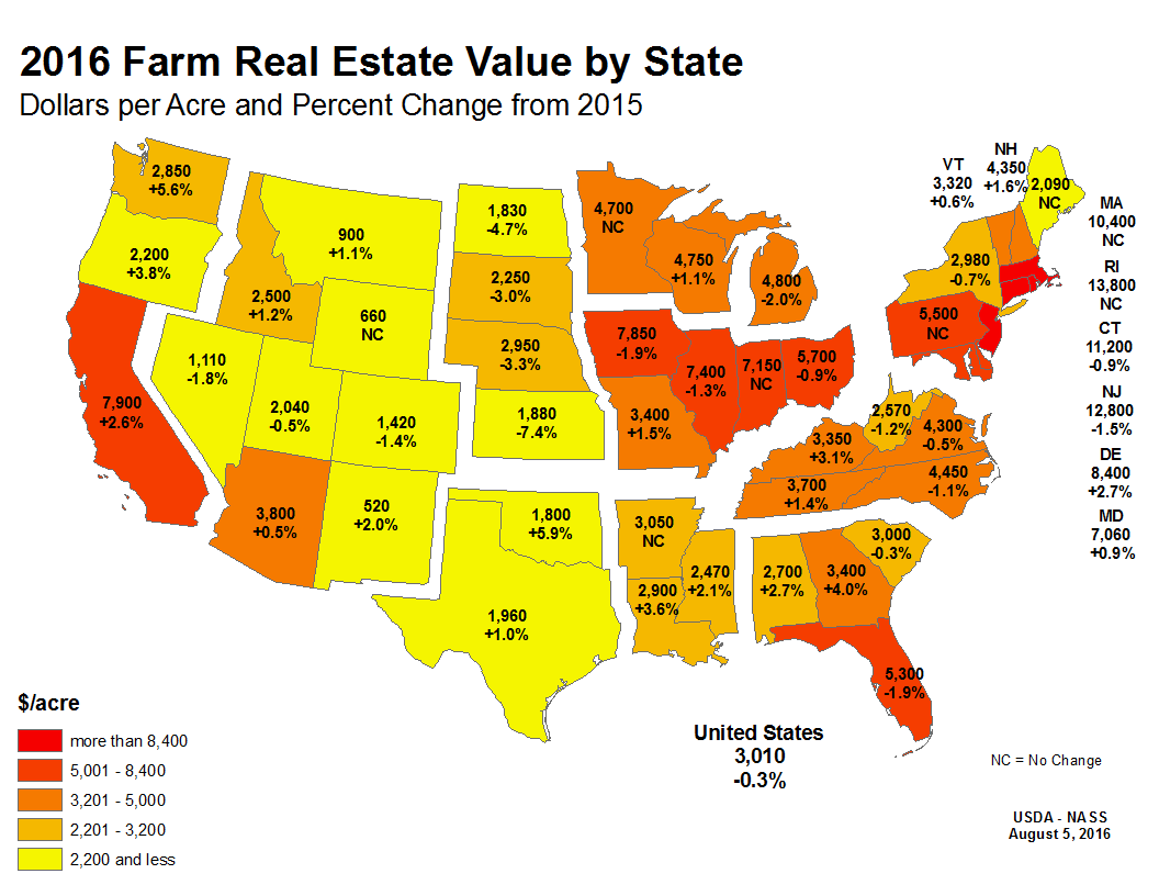 Source: USDA Land Values 2016 Summary