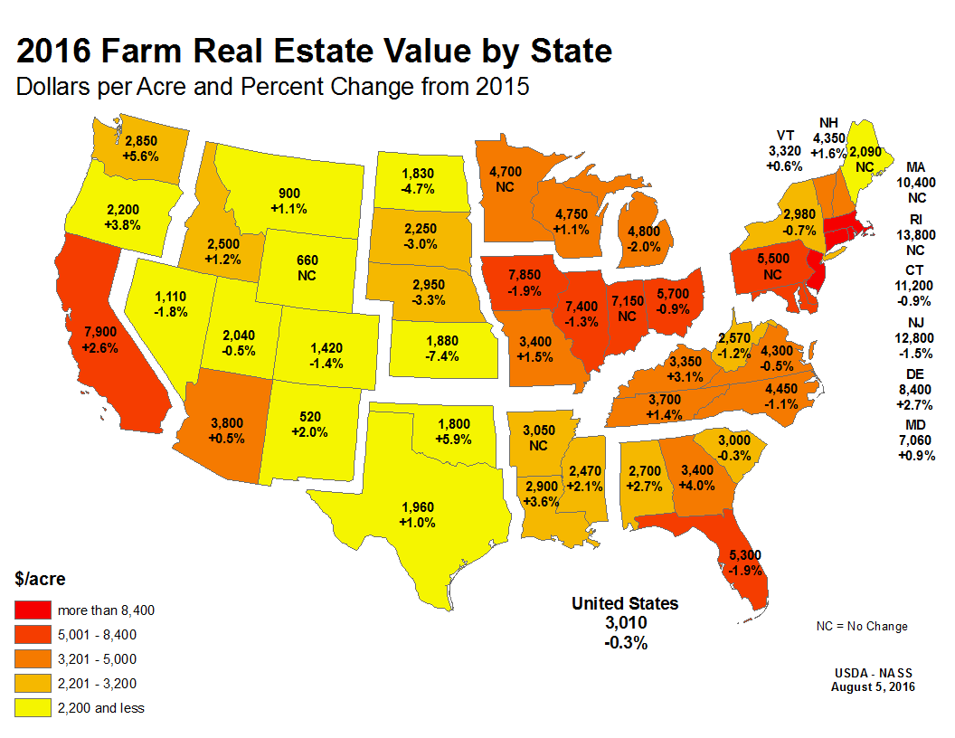 Florida Farmland Value Holding Fairly Steady Panhandle Agriculture