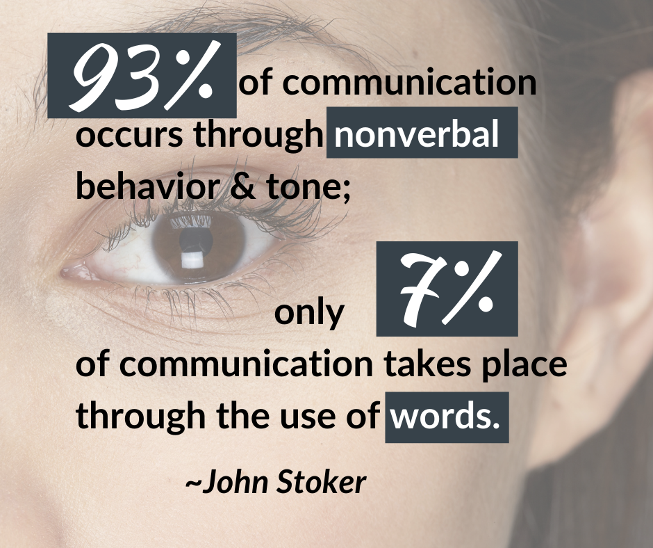 as you receive behavioral cues to communication