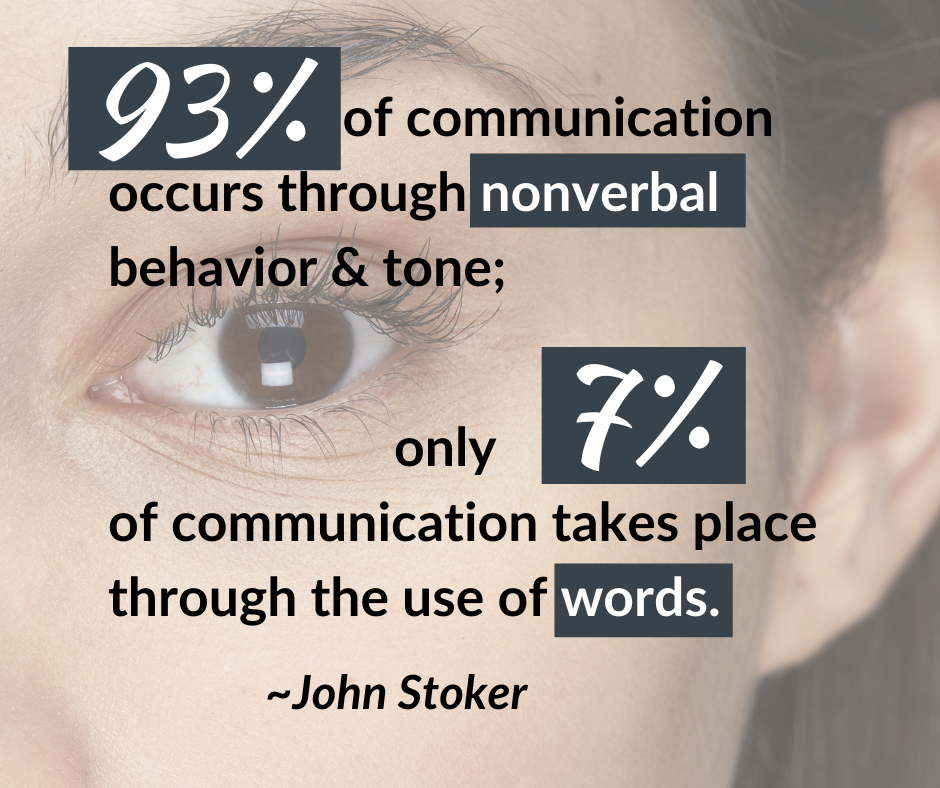 All Are The Most Common Recommended Non Verbal Communication Techniques Except