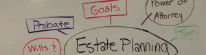 Estate Planning template