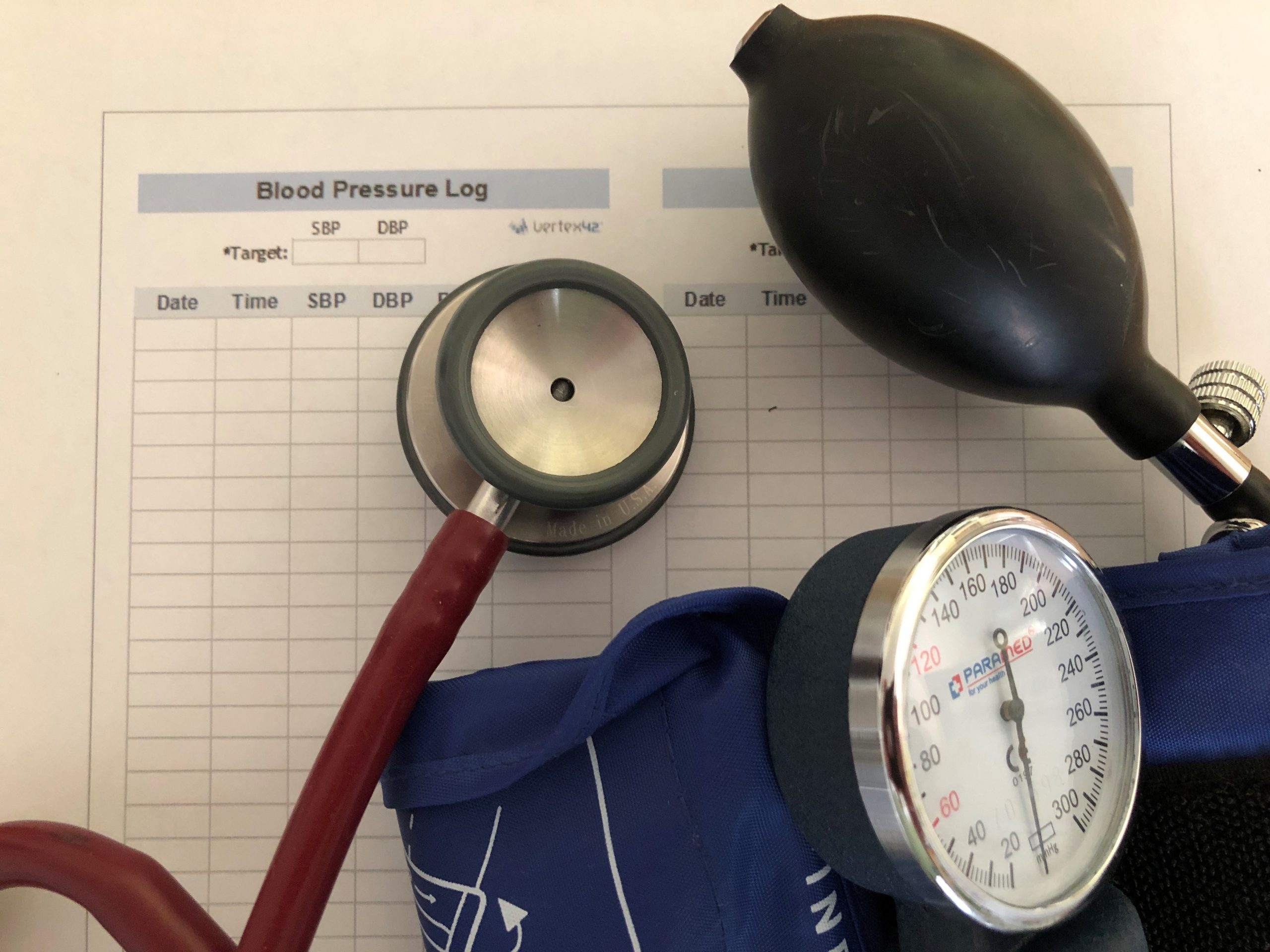 Exploring Your Health Indicators Diabetes and Metabolic Syndrome