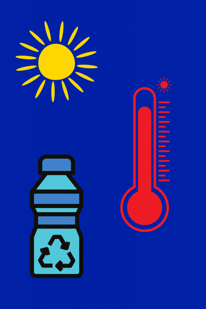 graphic with sun, thermometer, and water bottle