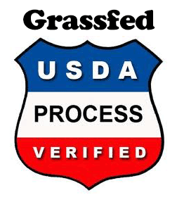 USDA's Grass-Fed Meat Labeling Regulations Changed in January