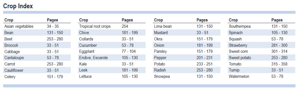Freeman Crop Index