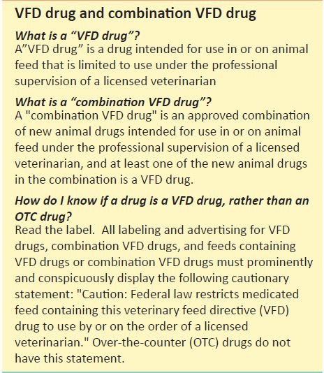 Figure 1 From FDA Veterinary Feed Directive Producer Requirements http://www.fda.gov/downloads/AnimalVeterinary/DevelopmentApprovalProcess/UCM455419.pdf 