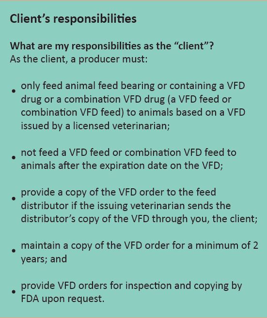 Figure 3 From FDA Veterinary Feed Directive Producer Requirements http://www.fda.gov/downloads/AnimalVeterinary/DevelopmentApprovalProcess/UCM455419.pdf