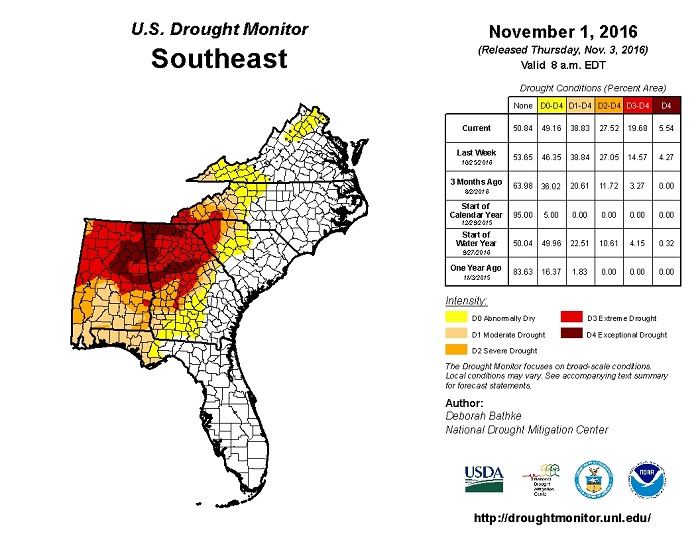 Very dry conditions persist across the Southeast