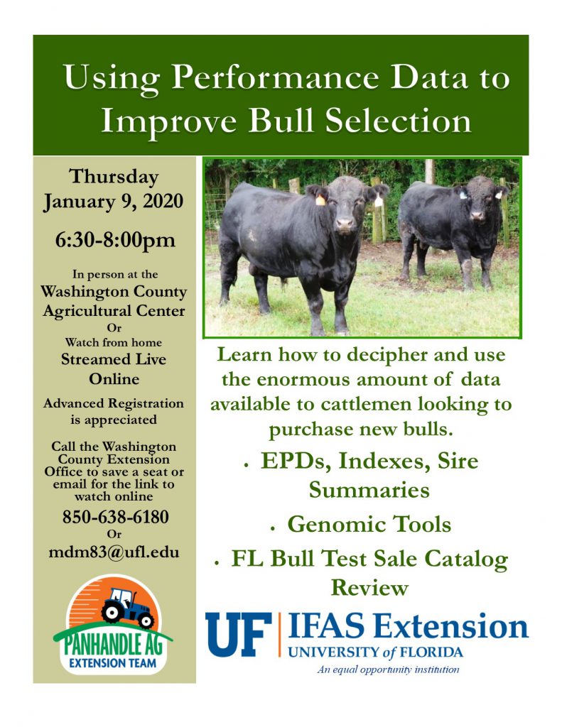 Epd Workshop Flyer 2020 Panhandle Agriculture