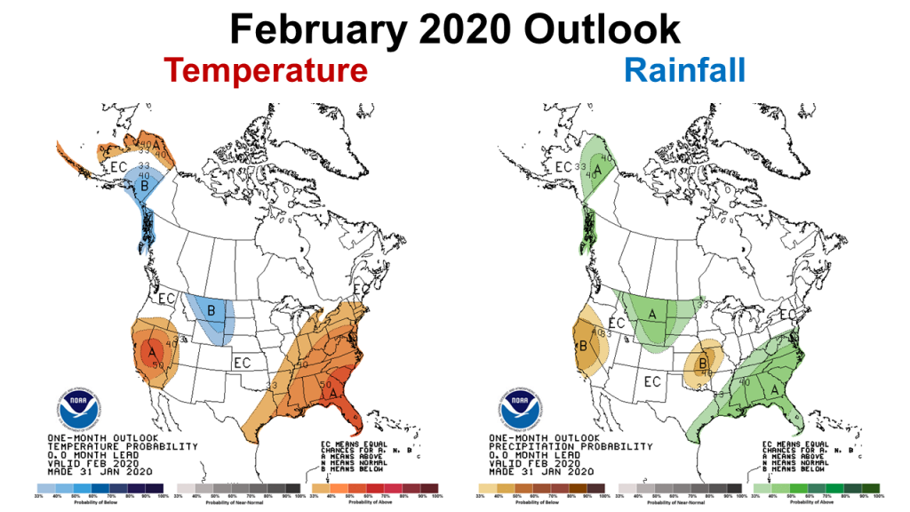 2020 February CPC Outlook