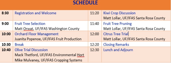 fruit-tree-field-day-agenda-panhandle-agriculture