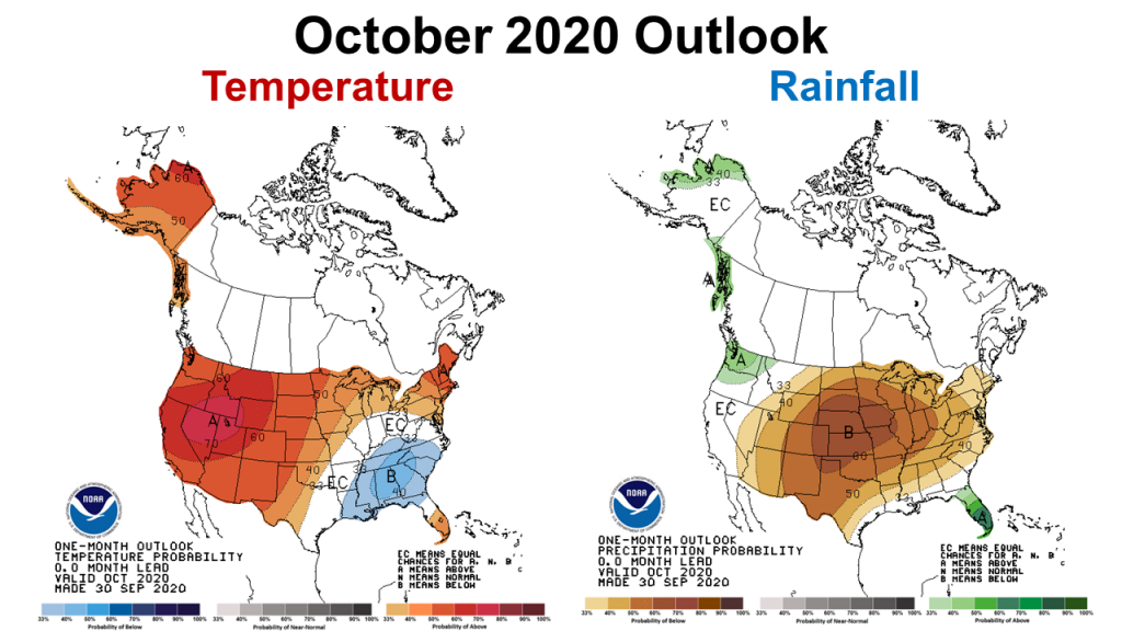 September 2020 Weather Summary and Fall Outlook | Panhandle Agriculture