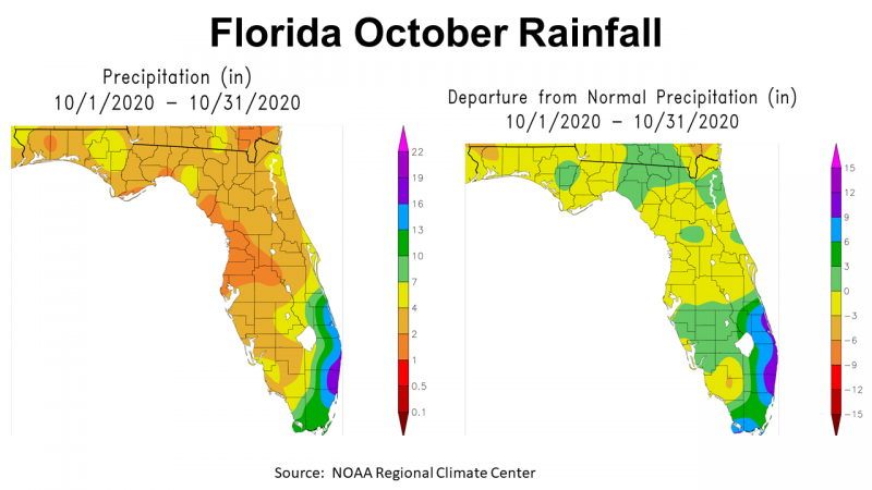 October 2020 Rainfall vs Normal