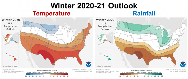 Winter 2020-21 CPC Outlook