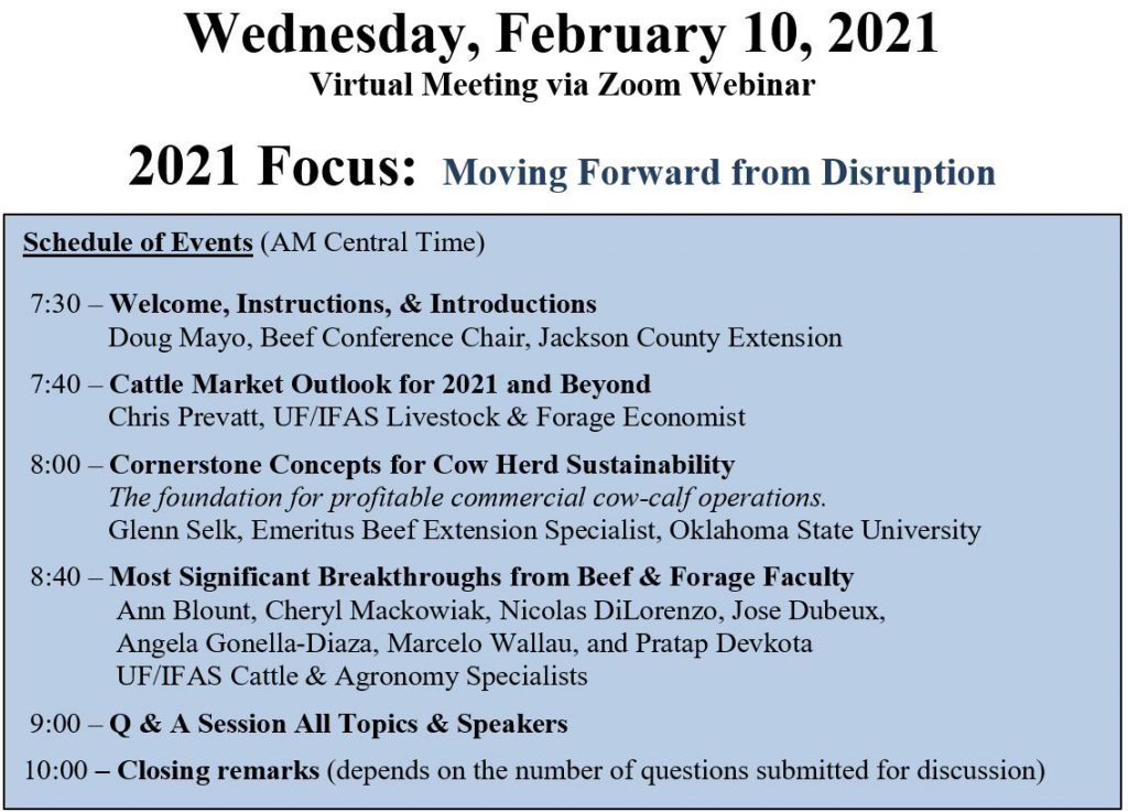 2021 Beef Conference Schedule Panhandle Agriculture