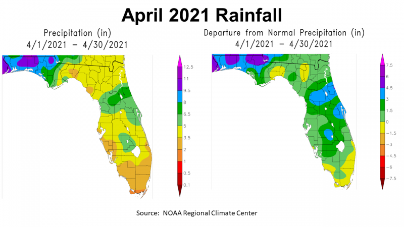 April 2021 Rainfall vs Normal