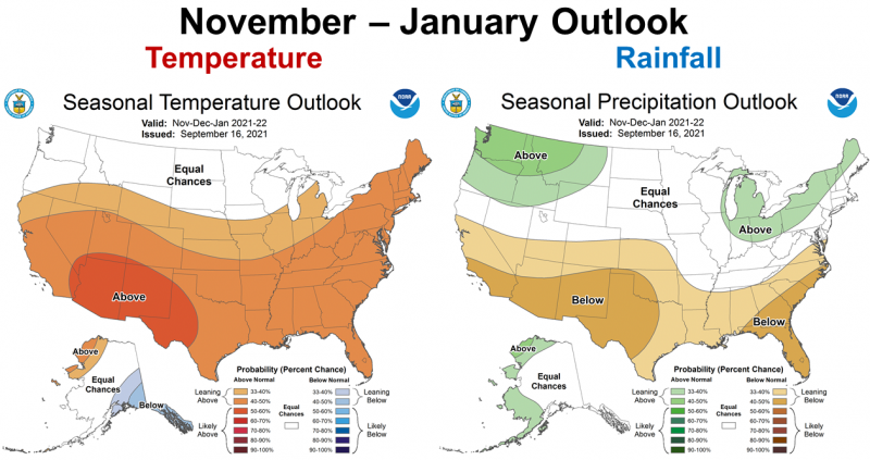 Nov 21 - Jan 22 CPC Outlook