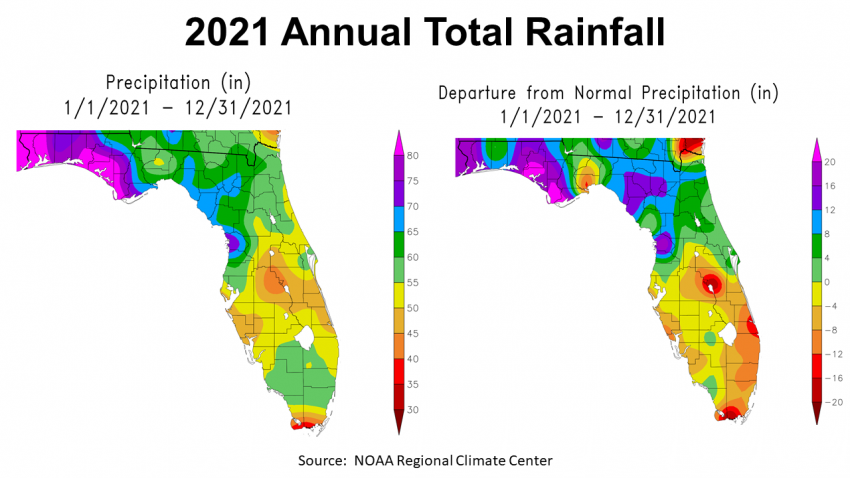 2021 Annual Rainfall vs Normal