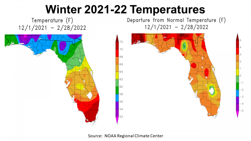 Winter 21-22 Temps vs Normal Map
