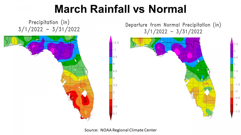 March 2022 Rainfall vs Normal