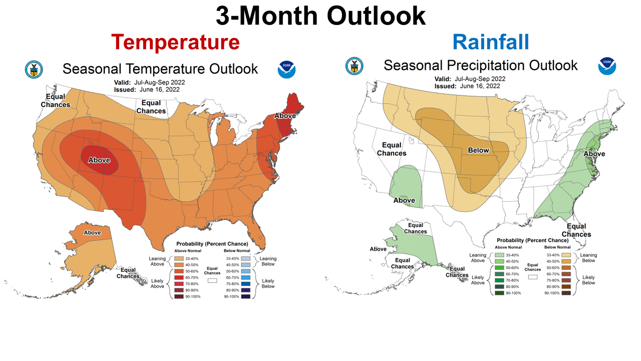 July-Sept 2022 CPC Outlook
