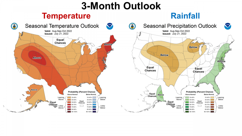 Aug-October 2022 CPC Outlook