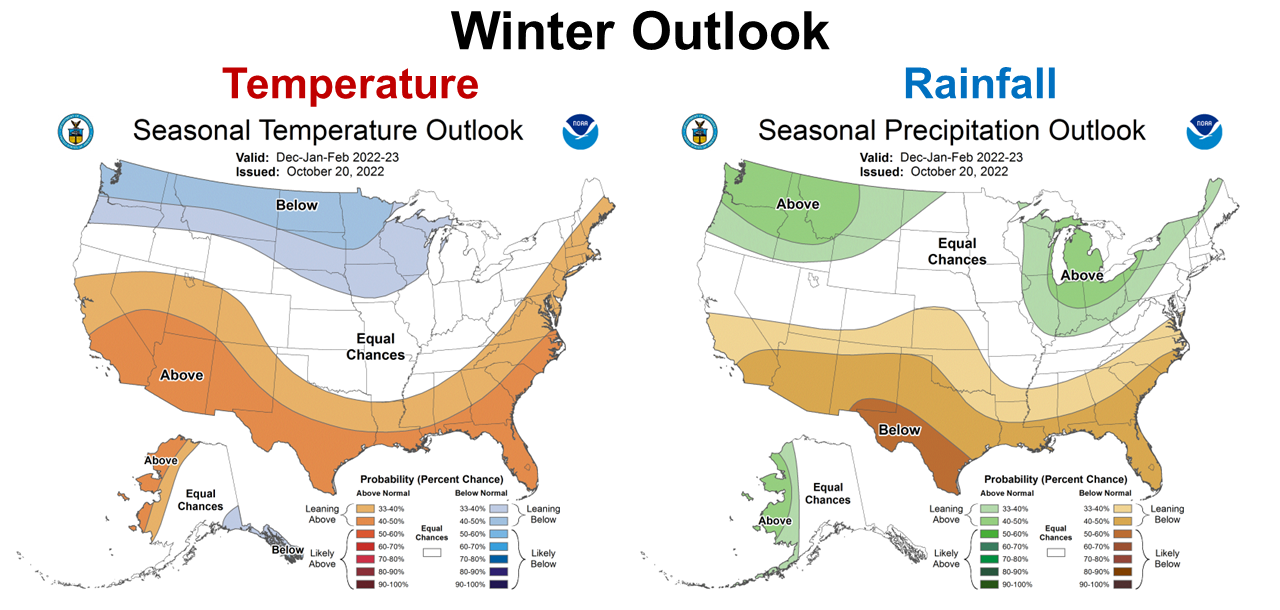 2022-23 WInter CPC Outlook