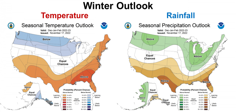 November Weather Summary & Winter Climate Outlook | Panhandle Agriculture