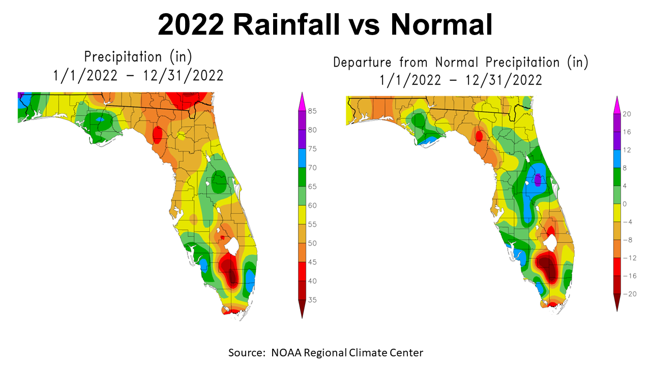 2022 FL Rainfall vs Hist Avg