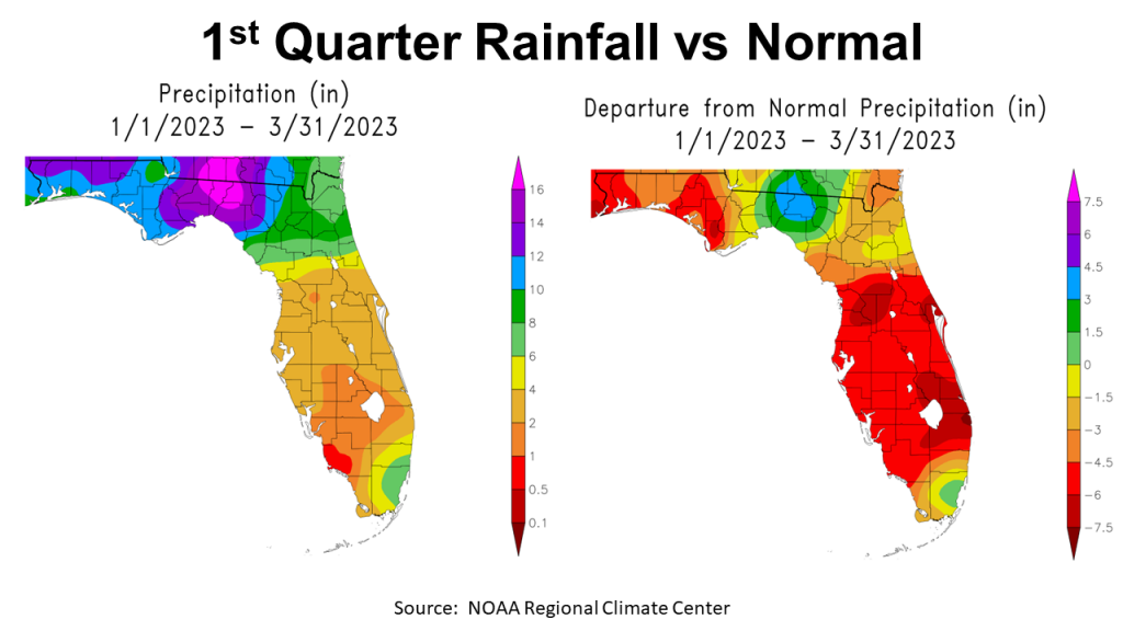 1st Quarter 2023 Weather Summary And Growing Season Outlook Panhandle