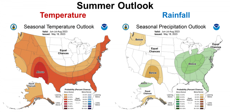 Summer 2023 CPC ClimateOutlook