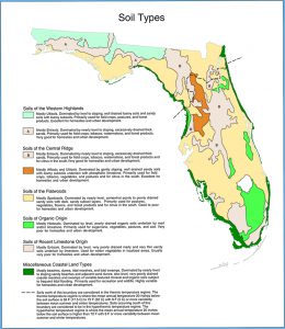 As seen in this soil type map of Florida, the state has many diverse soil ecosystems. Photo by Dr. Victor Carlisle in Water Resources Atlas of Florida.