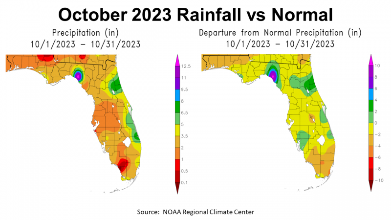 October 23 FL Rainfall vs Average