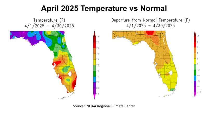 May 2025 Avg Temperature vs Normal