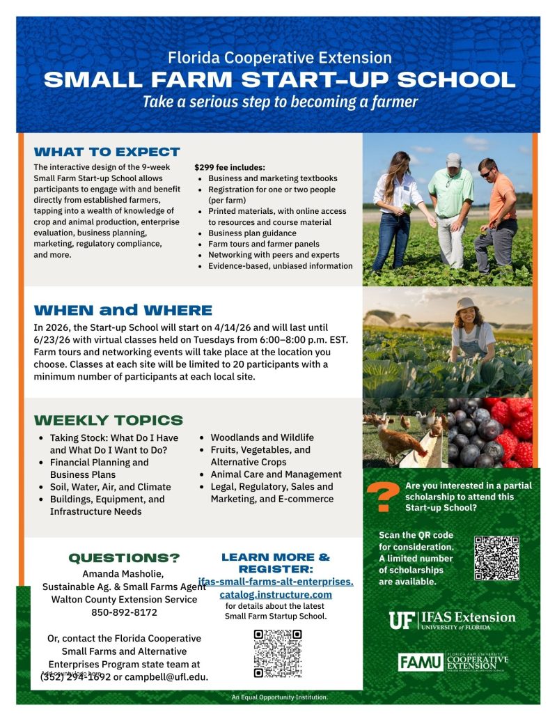 Small Farm Start-Up-School is Coming to the Panhandle!